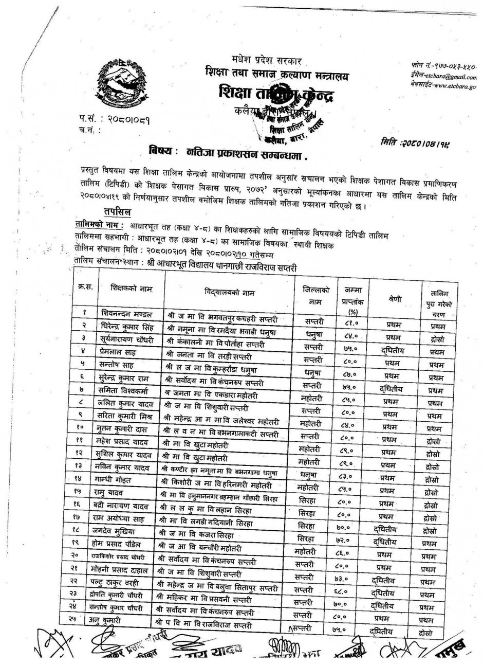 940x380_Basic_(4_8)_Social_TPD_तालिमको_नतिजा_प्रकाशन(1).jpg