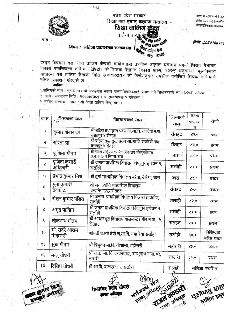 940x380_सुनाई_सम्बन्धी_अपाङगता_भएका_शिक्षकहरुको_टिपिडी_तालिमको_नतिजा.jpg